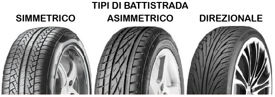 battistrada